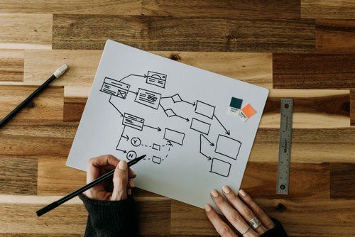 Database Administration Services