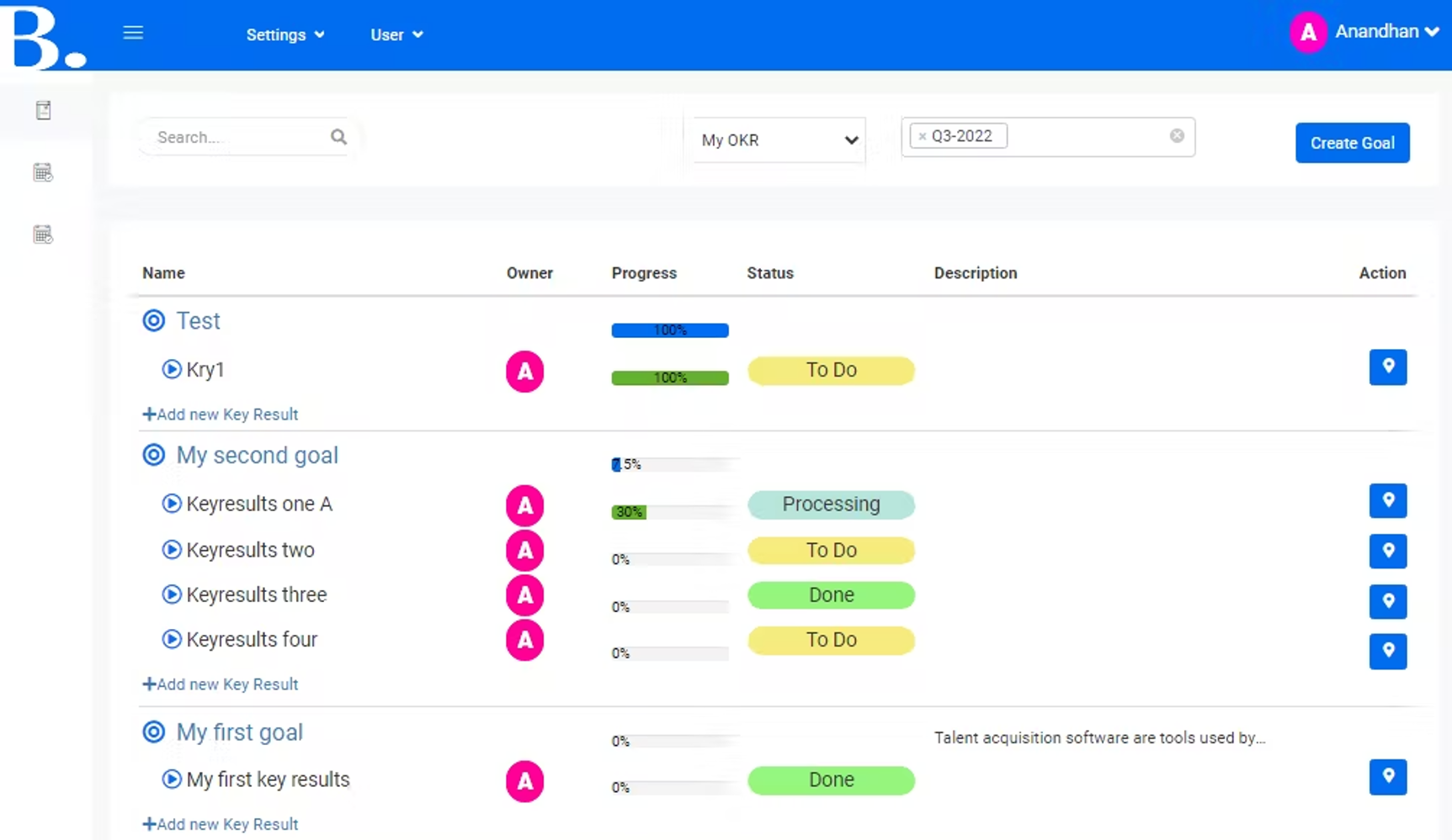, Software menaxhimin e procesit të biznesit (BPM)