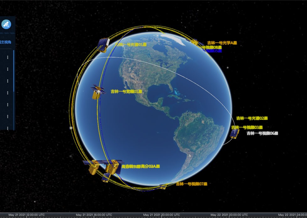 Satellite platform