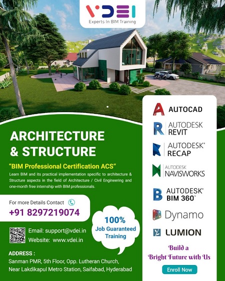 Revit Architect Course for Building Design Professionals.