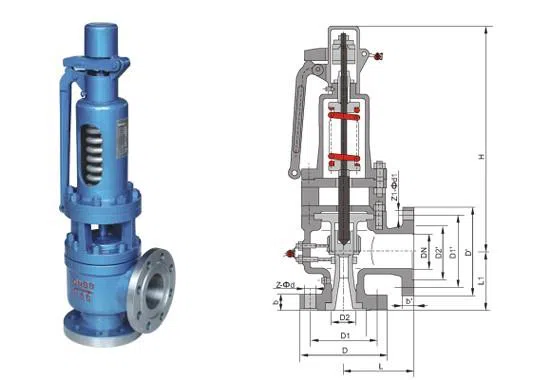 pressure relief system