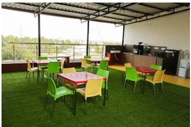 serviced office bangalore