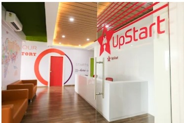 Upstart - coworking space whitefield kundalahalli bangalore 