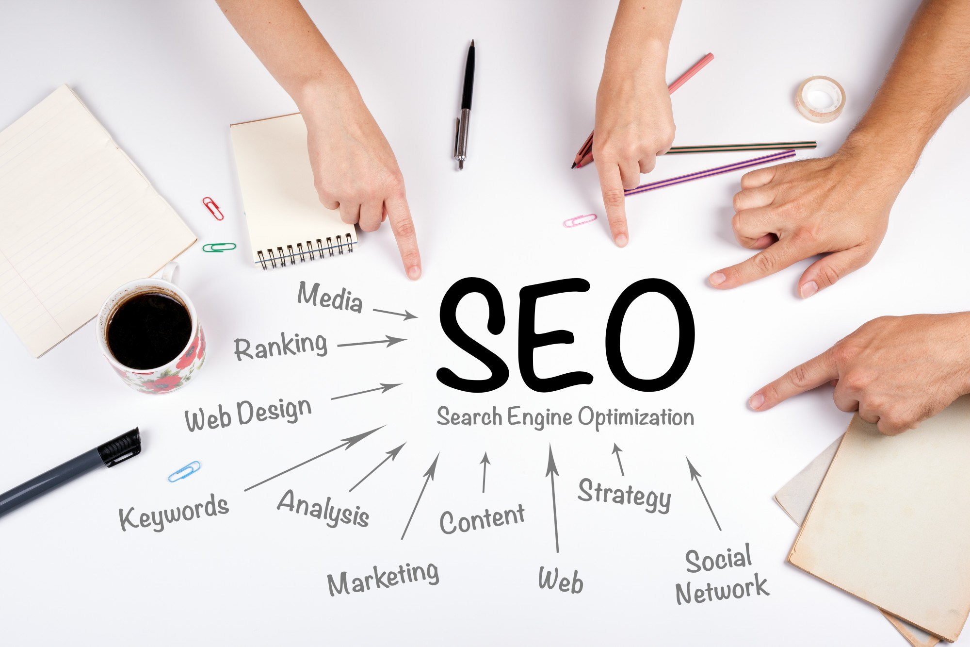 Seo serviços