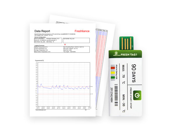 Disposable temperature data logger with PDF report