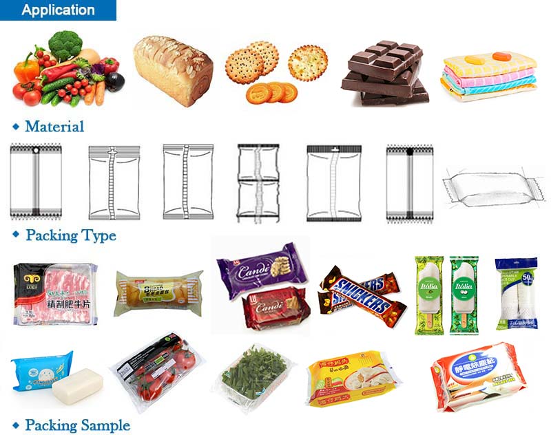 Horizontal Flow Wrapper Packing Machine