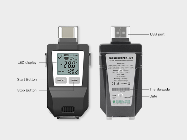 What is Multi Use temperature data logger?