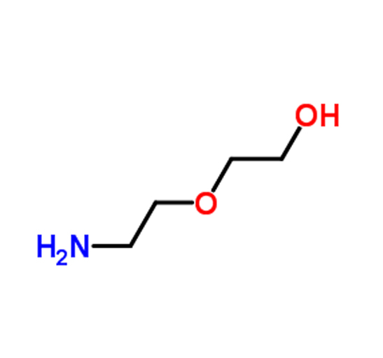 খাদ্য additives