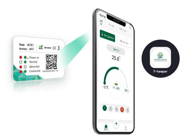 Features of Medical Bluetooth Temperature Data Logger