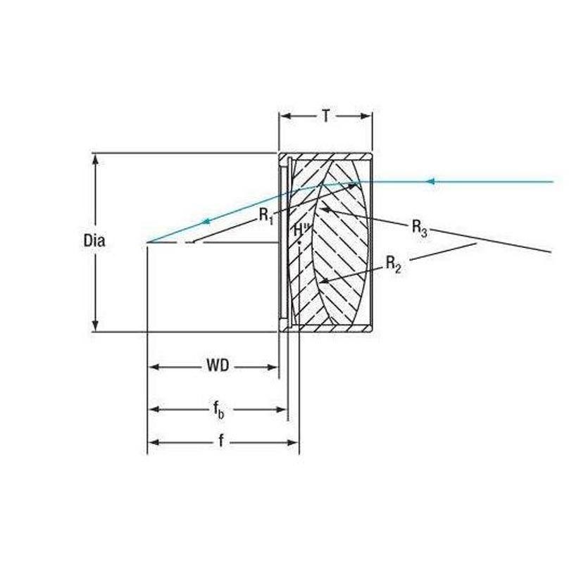 Cylindrical paggiling, makinarya