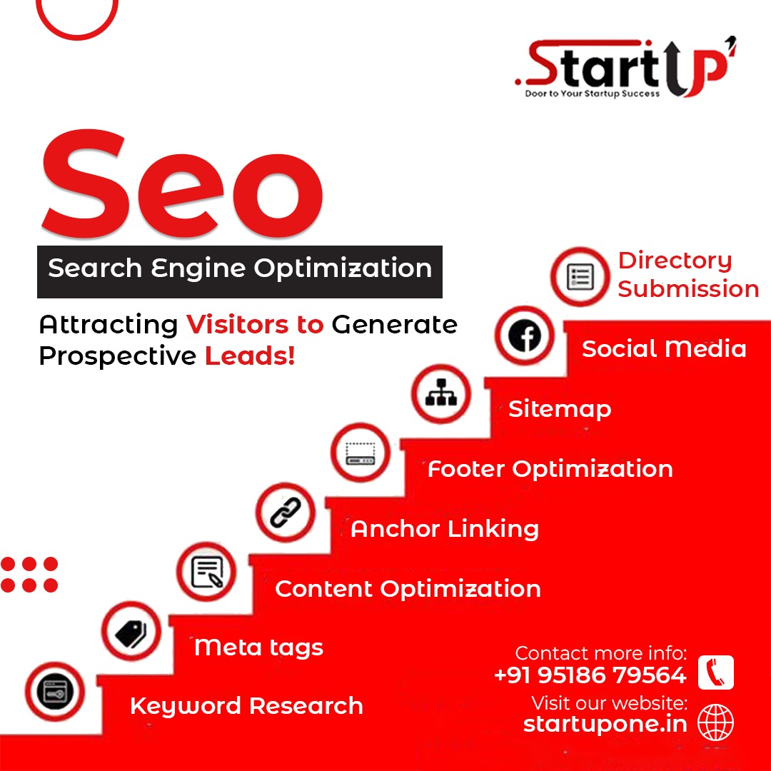 Search Engine Optimization