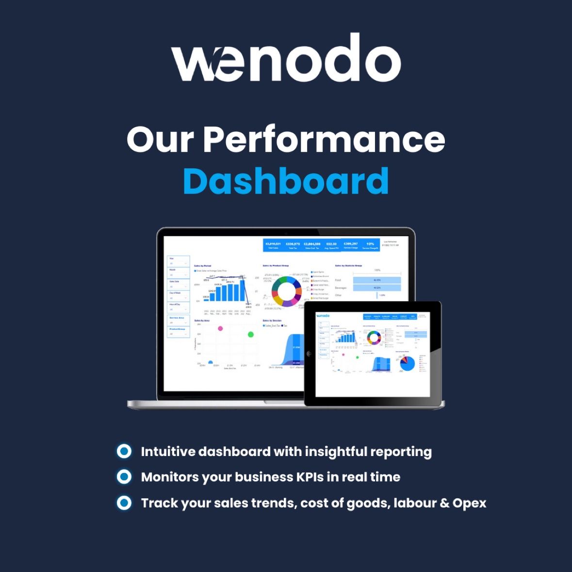 Performance Dashboard 