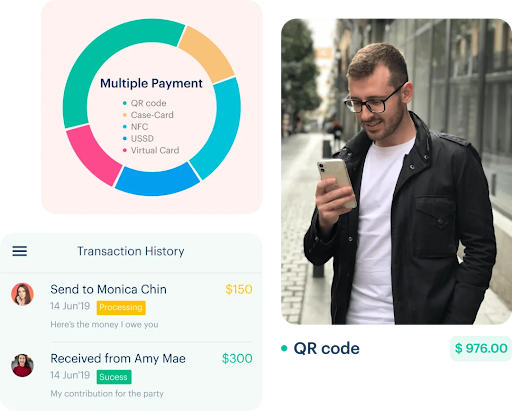 Financial kerfi hugbúnaður