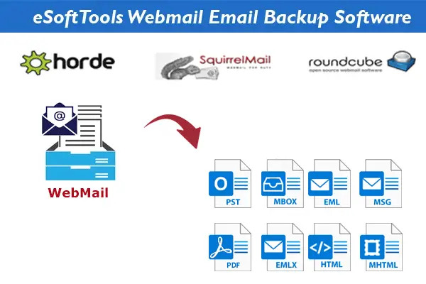 Software, ինտերնետ, անվտանգության