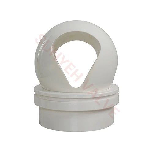 CERAMIC LINED BALL VALVE FOR CONTROL