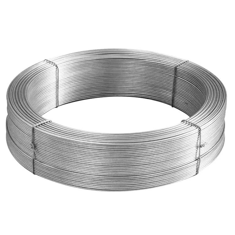 Titanium and Titanium Alloy Wire – ASTM B863