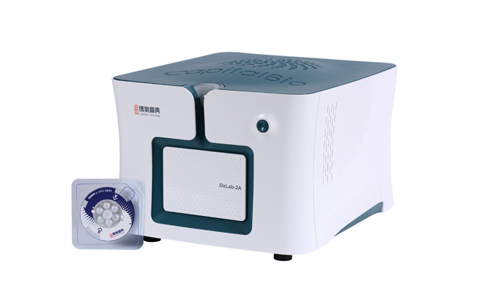 Fully Integrated Data and Analytics Platform for COVID-19 CapitalBio