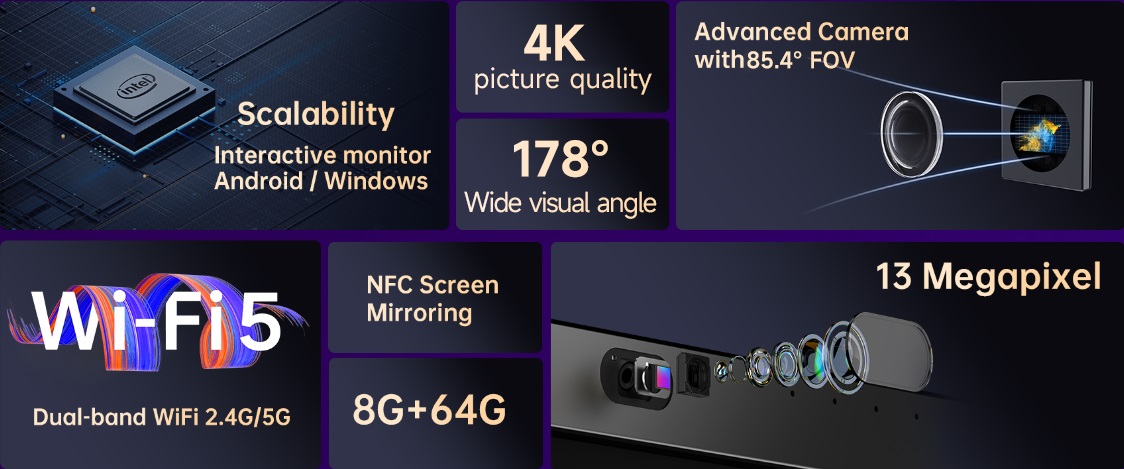 Horion M5APro Interactive Flat Panel