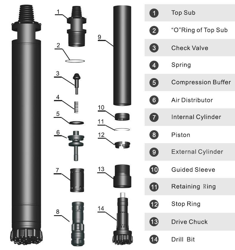 Buy dhd 360 hammer affordable price