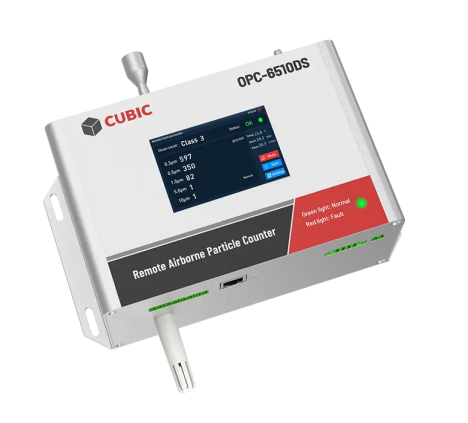 Optical Particle Counter