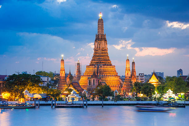 Thailand Tour Packages
