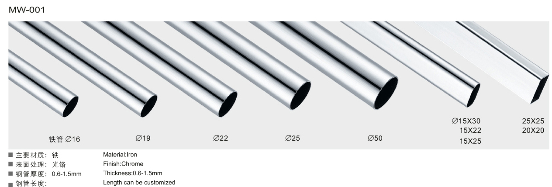 Muwebles hardware