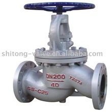 din globe valve