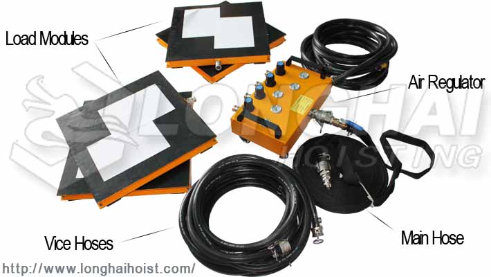 Moving Heavy Loads Safely With Air LONGSHENG