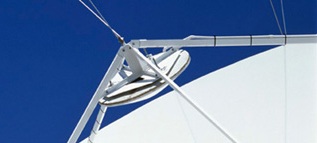 Manufacturing, Support and Servicing of Communications Products