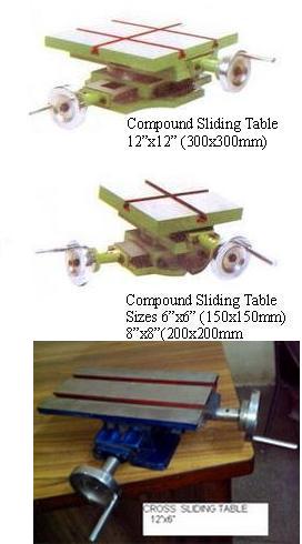 Compound Sliding Table & Cross Sliding Table
