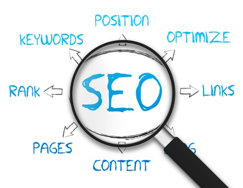 SEARCH ENGINE OPTIMIZATION (SEO)