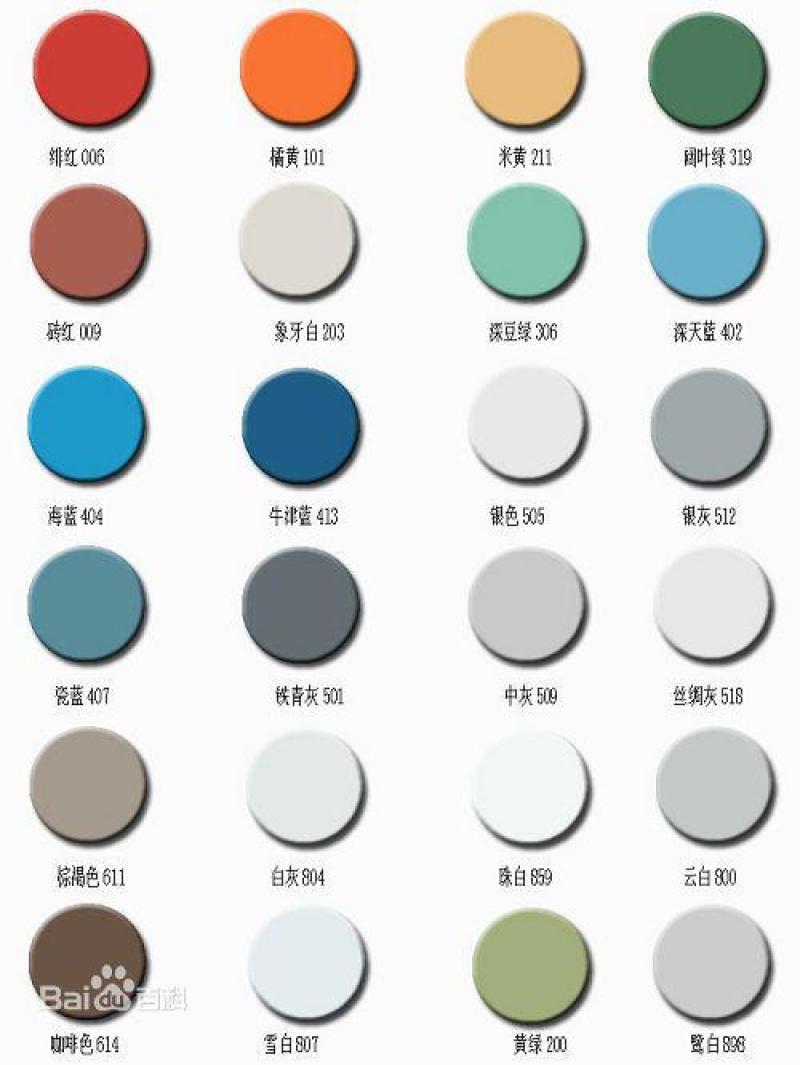 PPGI     color