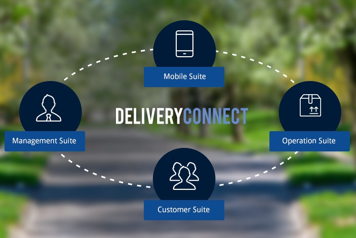 Mobile Workforce Management Software for transport and logistics 