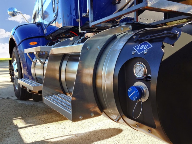 Fuel Systems 
