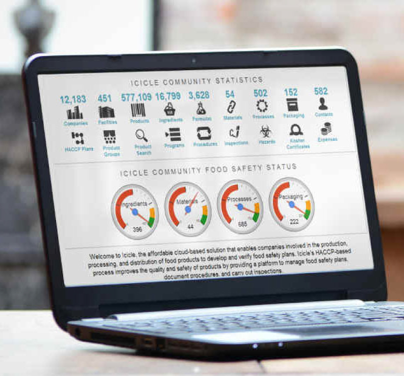 Software, food and catering industries