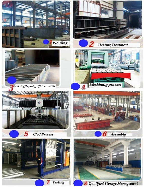 Full EPS production line