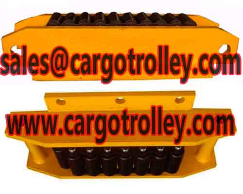 Crawler type roller skids details with specification 