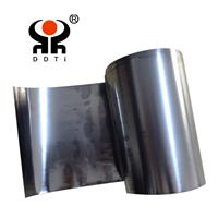 Titanium Foil