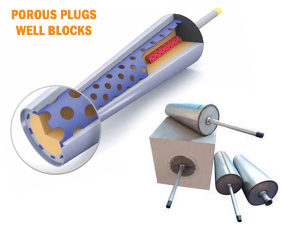 POROUS PLUG WELL BLOCK
