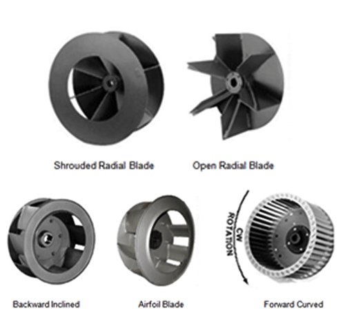 Pump Impellers