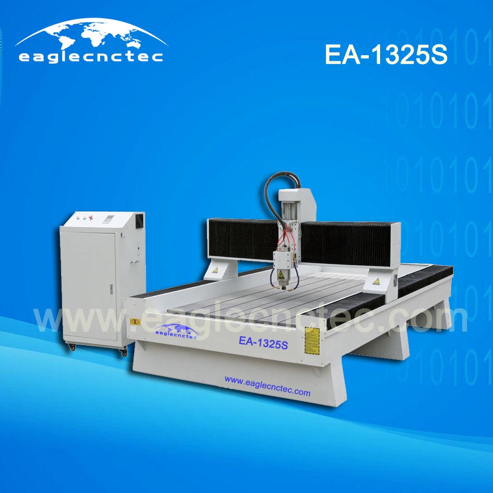 Cnc μηχανές