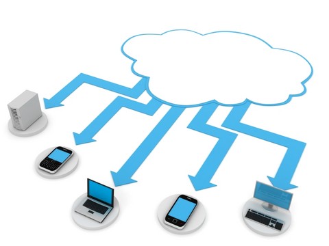 Dedicated SMTP Servers - Cloud SMTP Servers