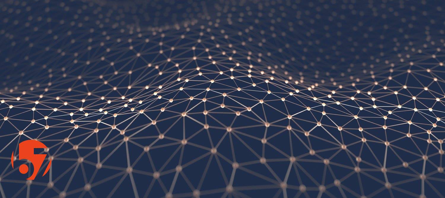 Software-Entwicklung