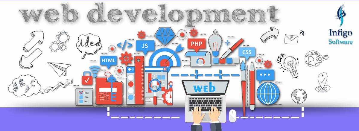 Website development services