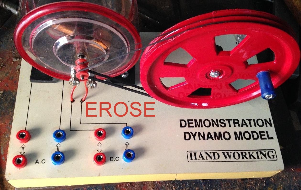 Demonstration Dynamo Model