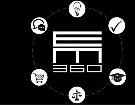 Marketing pe Internet