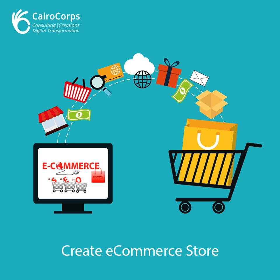 Responsive web development company Bangalore