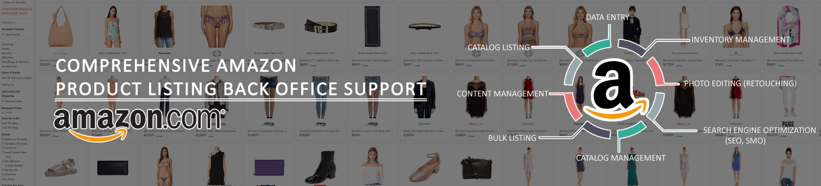 Amazon Product Listing services