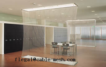 Protective Fence & Ceiling