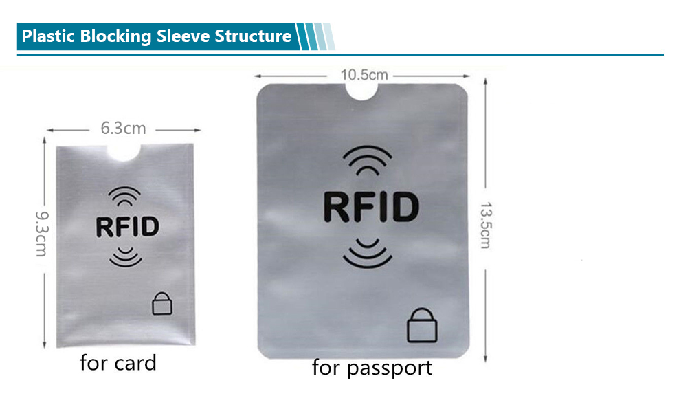 PVC or PE material Card Sleeve for blocking RFID Payment Card,Paper RFID,Blocking Sleeve,Plastic RFID Blocking Sleeve,High Frequency RFID Blocking Card Supplier